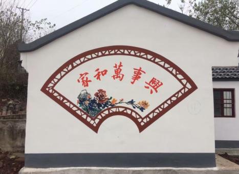邵武关于墙绘知识，您知道哪些？