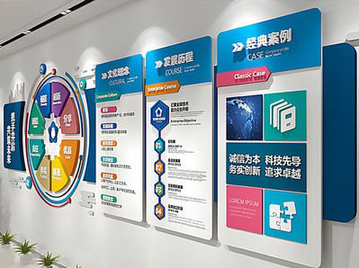 邵武企业文化墙内容对员工有什么影响？